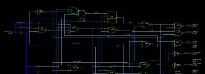 集成电路设计流程科普
